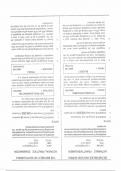 Notarial Practice Exam Question papers and Memos