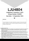 LJU4804 Assignment 2 (ANSWERS) Semester 2 2023 - DISTINCTION GUARANTEED