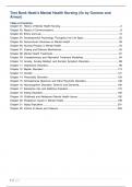 Test Bank Neeb's Mental Health Nursing 5th Edition by Gorman and Anwar