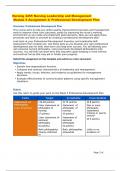 Nursing 4455 Nursing Leadership and Management Module 5 Assignment 2: Professional Development Plan