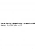 BICSI - Installer 1 Exam Review |120 Questions and Answers Rated 100% Correct!!!