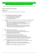 TEST BANK; Pharmacotherapeutics for Advanced Practice Nurse Prescribers, 5th edition Woo Robinson. Chapter 1-55 Questions And Answers With Rationales in 244 Pages.