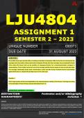 LJU4804 ASSIGNMENT 1 MEMO - SEMESTER 2 - 2023 - UNISA - DUE DATE: - 31 AUGUST 2023 (DETAILED MEMO – FULLY REFERENCED – 100% PASS - GUARANTEED) 