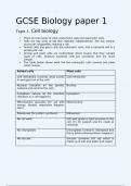 gcse biology "cell biology" (AQA)