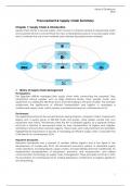Thomas More - Procurement & Supply Chain - Summary