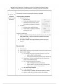 SQE1 Property Practice Revision Notes
