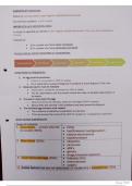 MBBS Subfertility, anovulation and polycystic ovarian syndrome revision notes