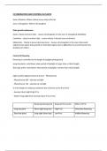 CCEA A21 Physiology and Ecosystems Summary notes