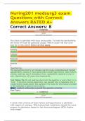 Nuring201 medsurg3 exam Questions with Correct Answers RATED A+
