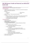 NSG 208 Women’s Health and Maternity Care (OB) Exam2 Study Guide