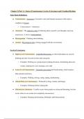Kent State University General Psychology Module 2 Notes