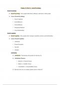 Kent State University General Psychology Class Notes Module 4