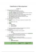 Microbiology, chapter 10, Classification of Microorganisms
