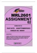 MRL2601 ASSIGNMENT 2 SEMESTER 2 DUE 5 SEPTEMBER 2023