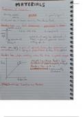 as/a level physics, materials, topic 4