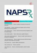 NAPSr Exam Chapter 1 2023 /Questions With Compete Solutions (A+) 