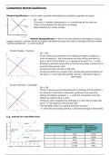 SL MICROECONOMICS Summary - Competitive Market Equilibrium, Price Mechanism and Law of Supply