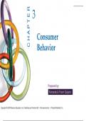 Consumer  Behavior