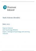 Pearson Edexcel A Level  Psychology Paper 2 Mark Scheme June 2023 (8PS0/02:Biological Psychology and Learning Theories)