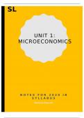 Summary of ALL MICROECONOMICS TOPICS from IB SL Economics (new 2020 syllabus)