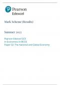  Pearson Edexcel GCE In Economics A Markscheme June 2023(9EC0 Paper 02 :The National and Global Economy)