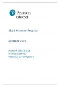 Pearson Edexcel GCE In Physics Markscheme June 2023 (8PH0 Paper 02:Core Physics II)