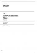 Aqa AS Computer Science 7516&sol;1 Mark Scheme June2023