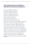  3CX Academy, Basic Certification Questions and Answers (Graded A)