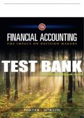 Test Bank For Financial Accounting: The Impact on Decision Makers - 10th - 2017 All Chapters - 9781305654174