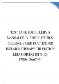 Test Bank for Phillips’s Manual of I.V. Therapeutics: Evidence-Based Practice for Infusion Therapy, 7th Edition, Lisa Gorski, ISBN-13: 9780803667044