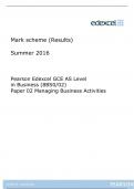Exam mark scheme  Paper 2 AS business