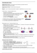 HL IB Chemistry Summary: Intermolecular Forces (London/Van der Waal, Dipole-Dipole, & H-bonds),
