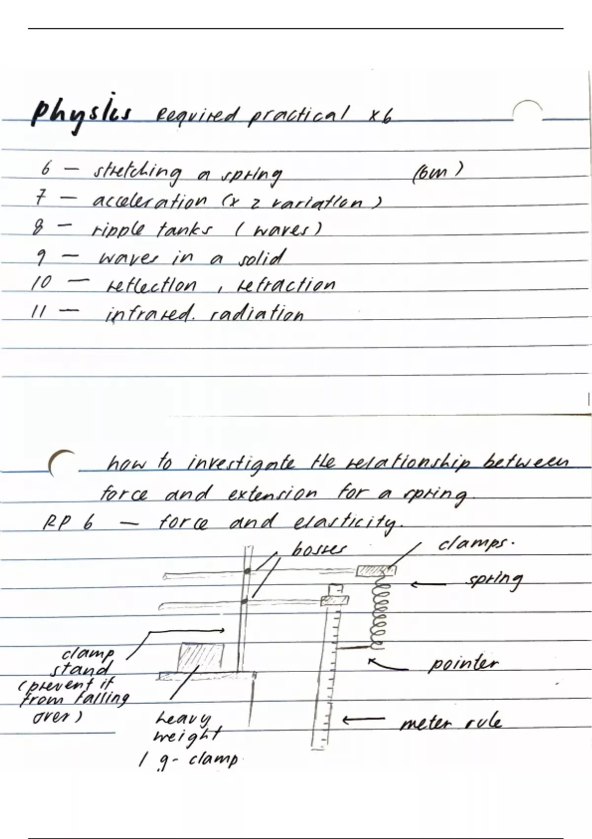 Summary AQA GCSE Physics Paper 2 Required Practicals notes - Science ...