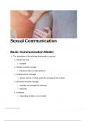 Sexual Communication