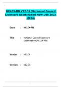 NCLEX-RN V12.35 National Council Licensure Examination(NCLEX-RN) new doc 2023/2024