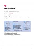 Prepositions in Spanish