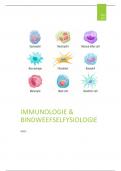 Samenvatting -  Immunologie en bindweefselfysiologie toegepast op beweging en revalidatie (WPO)