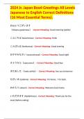 2024 Jr. Japan Bowl-Greetings All Levels Japanese to English Correct Definitions (16 Most Essential Terms).  