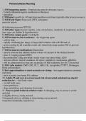 Perianesthesia Nursing 