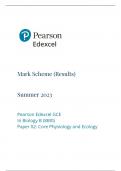 PEARSON EDEXCEL GCE IN BIOLOGY PAPER 2 MARK SCHEME (8BIO/02: Core Physiology and Ecology). SUMMER 2023