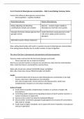 Summary Notes on Blood glucose concentration - AQA A Level Biology 
