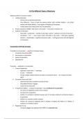 Summary - Sqe 1 business law revision notes