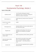 Psych 140 Developmental Psychology Modules  |2023|2024 Graded A 