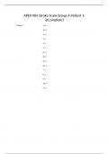 APEX NIH STROKE SCALE GROUP A PATIENT 1 2025