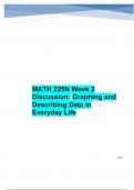 MATH 225N Week 2 Discussion: Graphing and Describing Data in Everyday Life