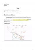 Micro Econ Supply and Demand Notes
