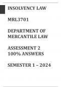 MRL3701 Assignment 2 (COMPLETE ANSWERS) Semester 1 2024 - DUE 9 April 2024
