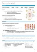 Gastro-intestinale fysiologie (fysiologie van de orgaanstelsels)