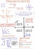 Math trigonometry rules and graph rules 