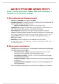 Summary of Supply Chain Strategy_SC Conflicts-Principal agent_325240-M-6.